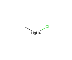 标准溶液/甲醇中氯化甲基汞(以甲基汞计)/Methylmercury Chloride in Methanol,标准溶液/甲醇中氯化甲基汞(以甲基汞计)/Methylmercury Chloride in Methanol