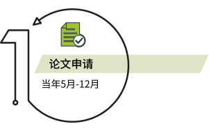 registration steps 1